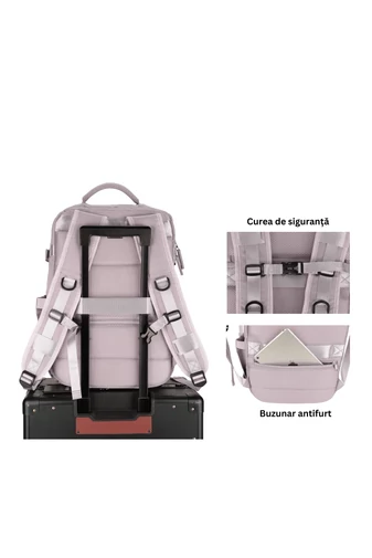 Rucsac Stil Valiză Albastru Deschis Dimensiune Wizz-air( 40X30x20) Multifuncțional 