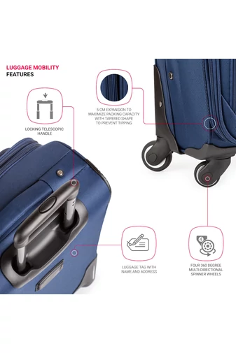  Valiză Albastru Închis Dimensiune Uriașă 84cm×50cm×31cm (4 roți) Cu Posibilitate Extindere Spațiu