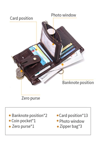 Portofel Bărbătesc Bonluo Maro Închis Din Piele Naturală Design Elegant Și Practic Cu Protecție RFID Dimensiunea 11*9*3cm