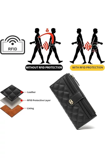 Portofel Elegant Damă Bonluo Negru Din Imitație De Piele Cu Protecție RFID Și Multiple Compartimente De Dimensiunea 19*10*2cm