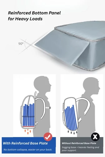Rucsac Calitate Premium Unisex Cu Suport Lombar Și Capacitate Mare Impermeabil ZUONU Bej 46*33*18cm