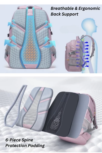 Rucsac Calitate Premium Unisex Cu Suport Lombar Și Capacitate Mare Impermeabil ZUONU Bej 46*33*18cm