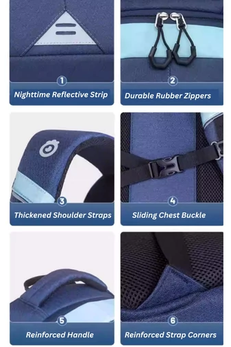 Rucsac Ergonomic Premium Impermeabil Din Țesătură Oxford Rezistent Și Ușor ZUONU Albastru 45*32*18cm