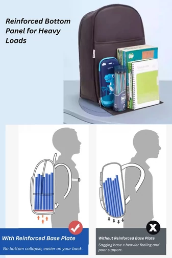 Rucsac Ergonomic Premium Impermeabil Din Țesătură Oxford Rezistent Și Ușor ZUONU Albastru 45*32*18cm