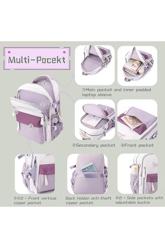 Rucsac Multifunctional Unisex Cu Funcții Anti Furt Și Compartimentare Inteligentă Maro Cu Bej 47*32*16cm