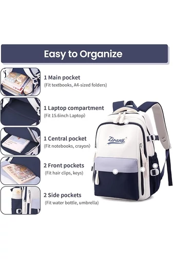 Rucsac Multifunctional Unisex Cu Funcții Anti Furt Și Compartimentare Inteligentă Albastru Cu Bej 47*32*16cm