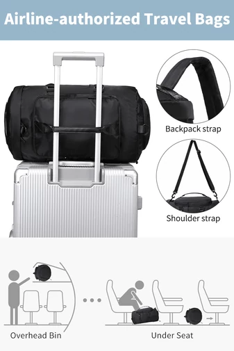  Bonluo Geantă De Voiaj /Rucsac Negru Din Material Impermeabil , Dimensiuni Wizzair (40*30*20cm) Calitate Premium