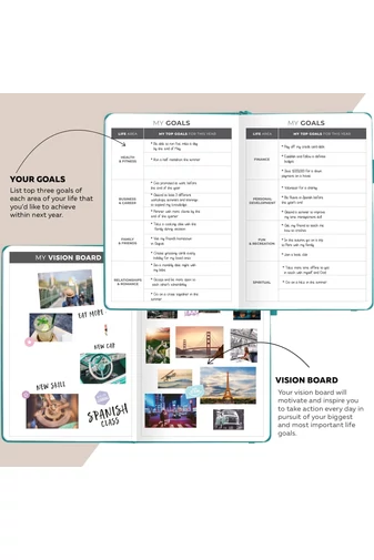 Agenda De Planificare Săptămânală Turcoaz Format A5 Stickere Colorate Buzunar Interior 