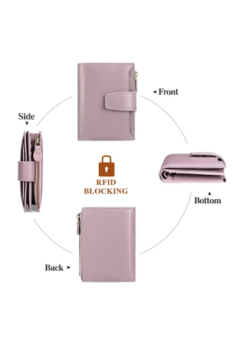 Portofel Dama Din PU Cu Protecție RFID Violet Bonluo 10*13*3cm