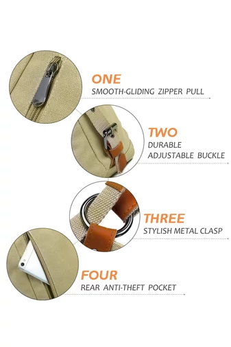 Geantă de umăr 2în1 și rucsac de damă khaki, multifuncțională, din pânză, dimensiuni 35*30*10cm