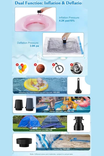 Set Călătorie 3În1 Rucsac Wizzair 40*25*20cm , Sac Depozitare Cu Vacuum Și Pompă De Aer Electrică