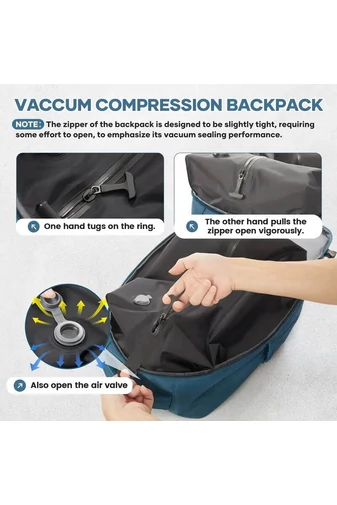 Rucsac Bagaj De Mana Wizzair,Rynair Albastru Multifunctional Din Poliester Cu Compresie Vacuum 40*25*20cm