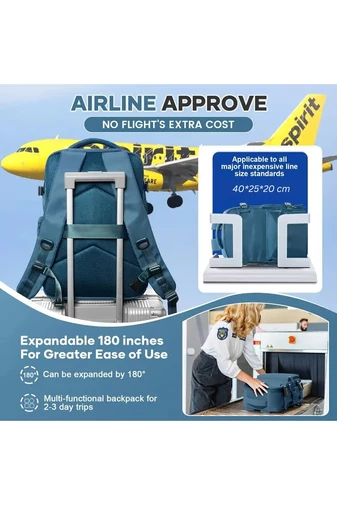 Rucsac Bagaj De Mana Wizzair,Rynair Albastru Multifunctional Din Poliester Cu Compresie Vacuum 40*25*20cm