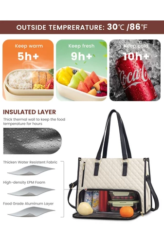 Geantă Tote Alb Matlasată pentru Femei cu Compartiment Laptop 15.6”, Compartiment Termo pentru Prânz și Portofel, Business/Office/College/Casual (43x16x32cm)